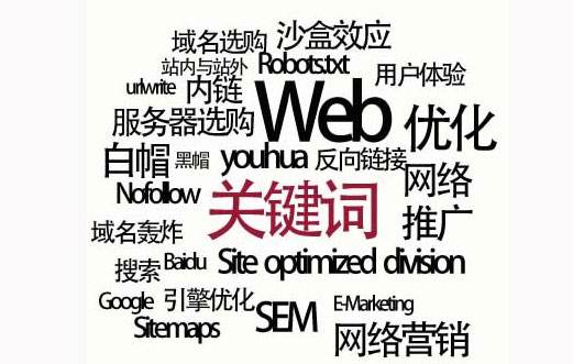 赤水市网站建设,赤水市外贸网站制作,赤水市外贸网站建设,赤水市网络公司,SEO优化之如何提升关键词排名？